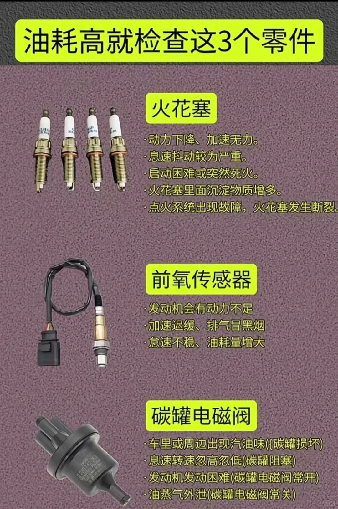 纯干货之汽车常坏常换配件知识