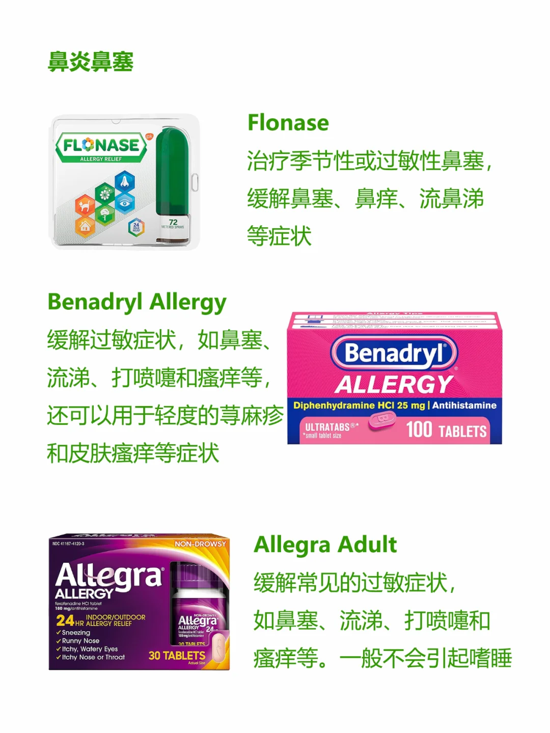 有备无患 美国家庭必备常用药 非处方