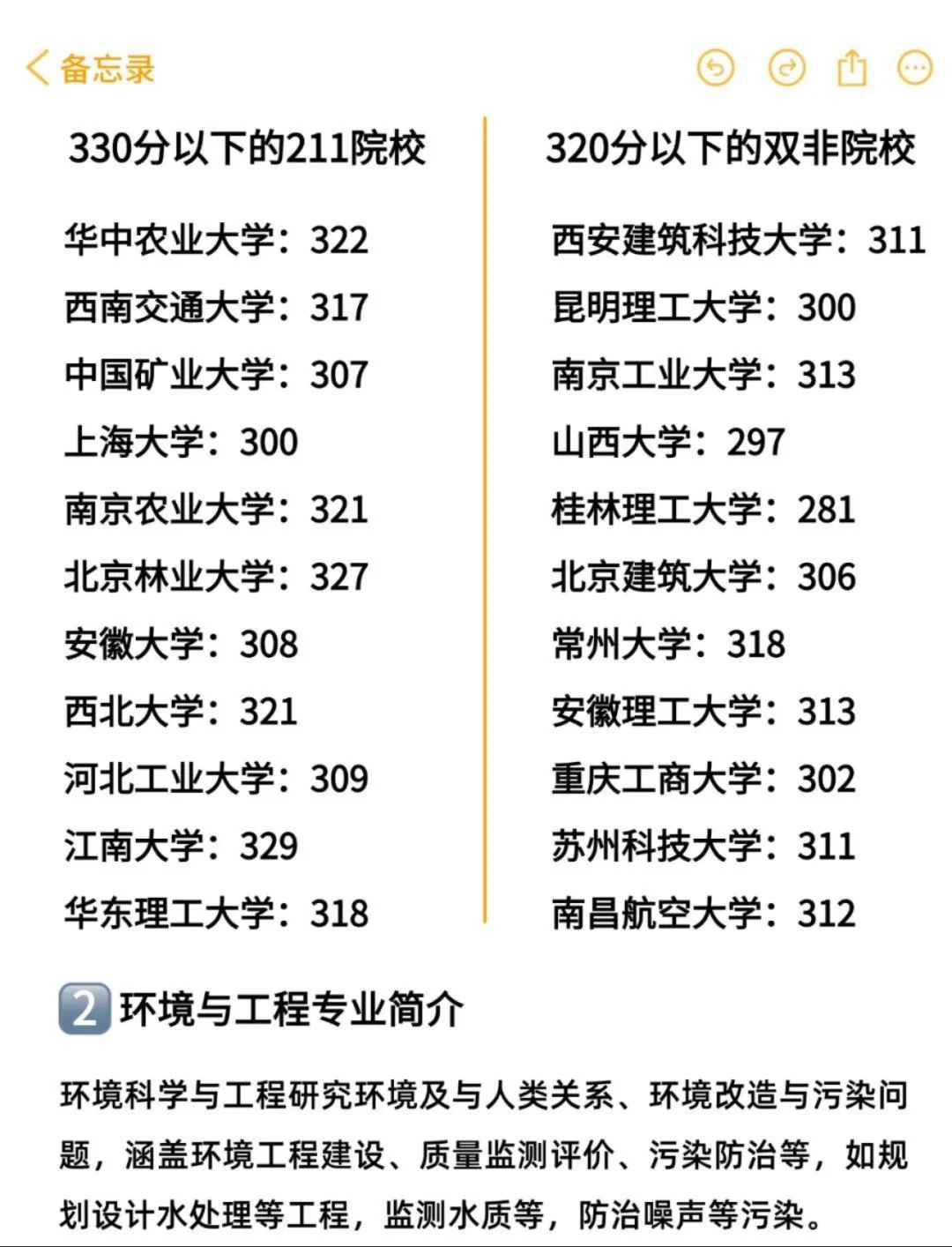 26环境工程考研