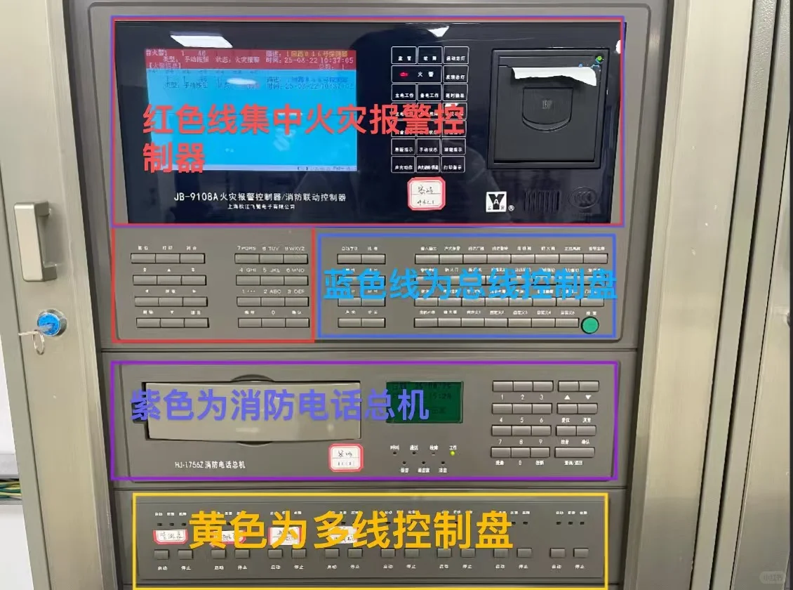 消防安全知识分享：火灾报警控制器详解