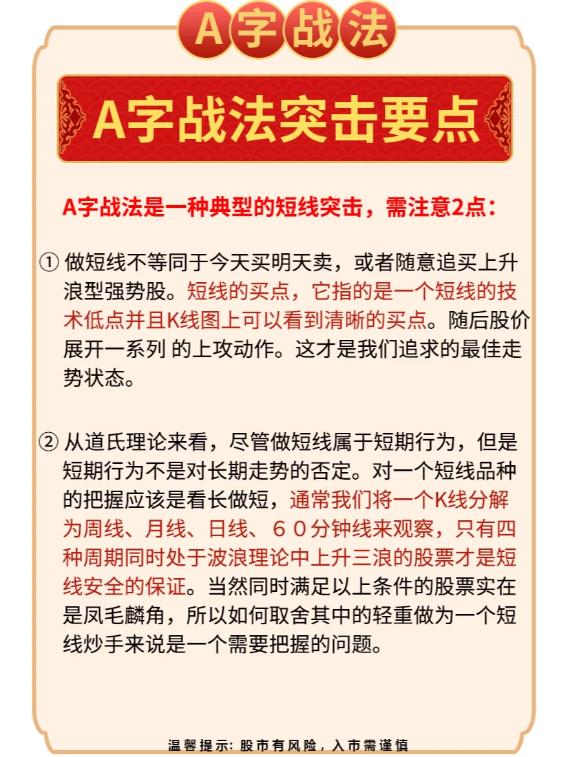 ?认识A字战法，典型的短线突击