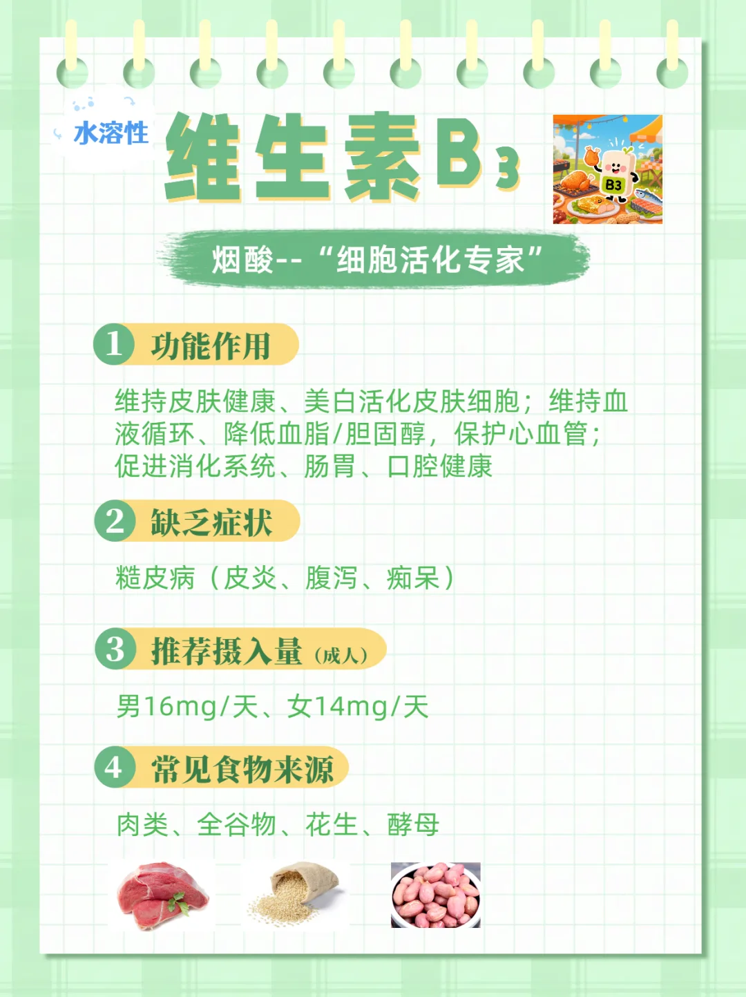 ?一文详解维生素大家族｜从A到K超全 ！