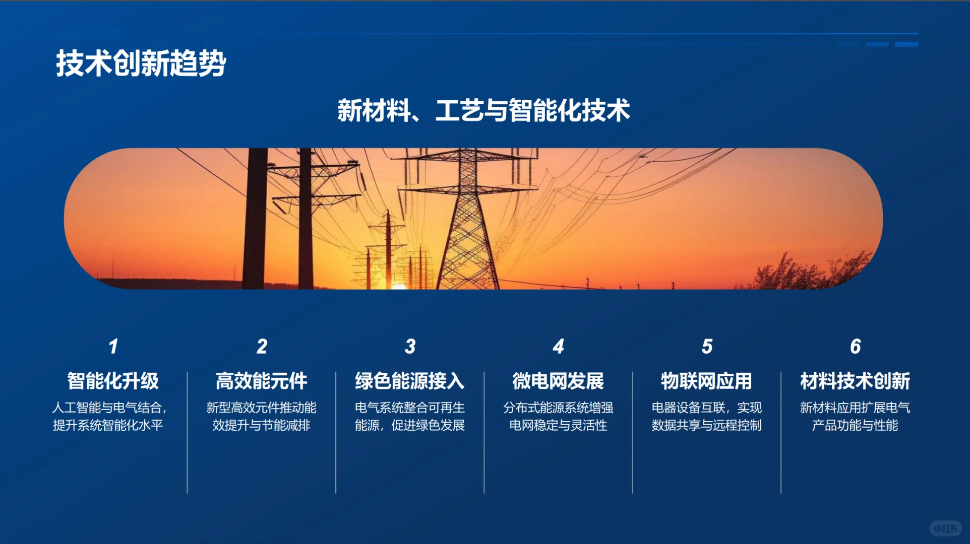 电工电气+外贸=下一个赚钱赛道