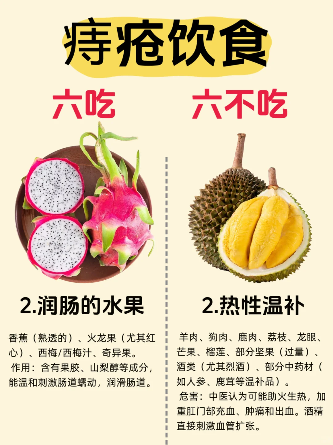 管住嘴才能救菊花！痔疮发作期饮食照着吃哟