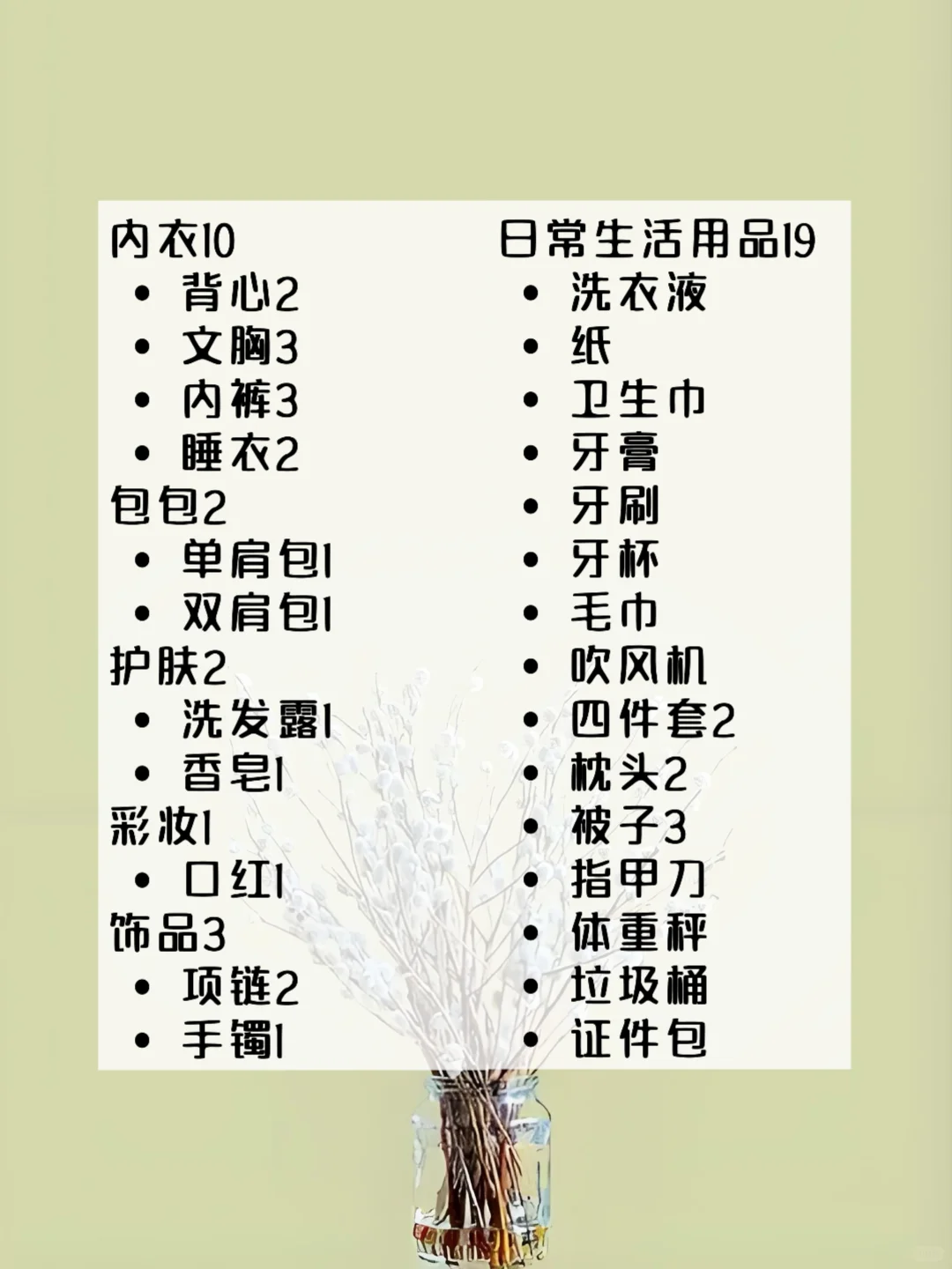 一个人到底需要多少件物品