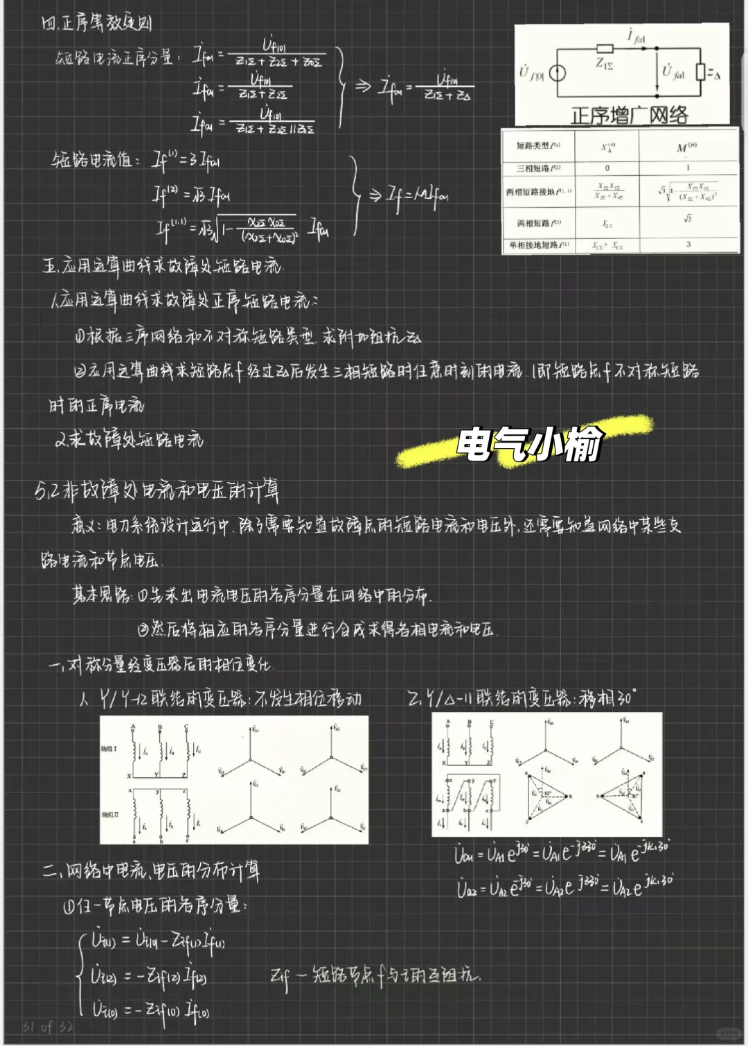 电力系统暂态分析第五章