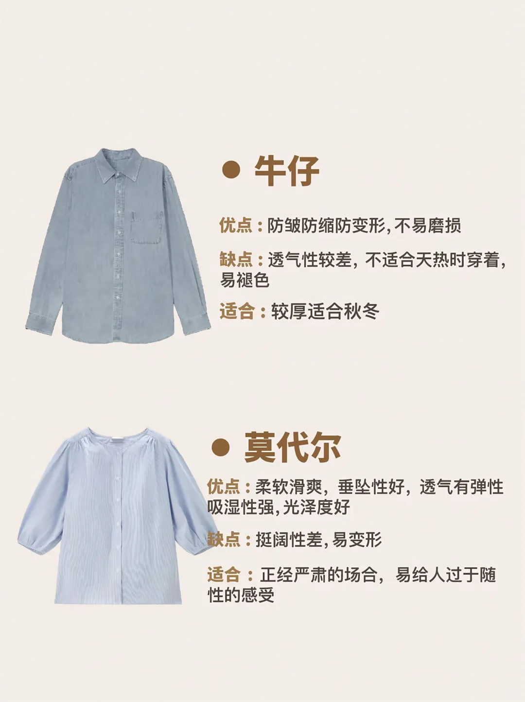 不同的衬衫面料怎么选呢？