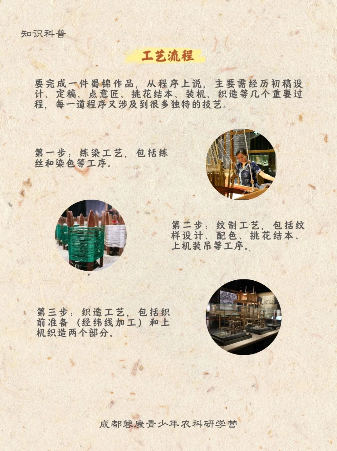 知识科普‖蜀锦织造工艺