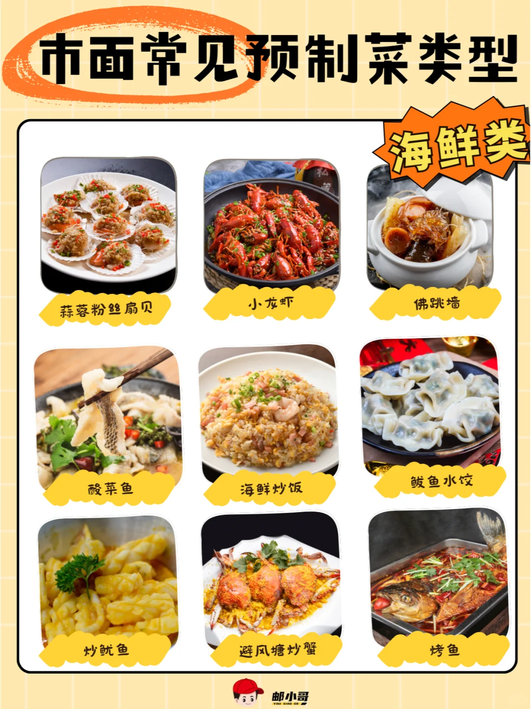 市面上常见的预制菜类型，你吃过几种呢？