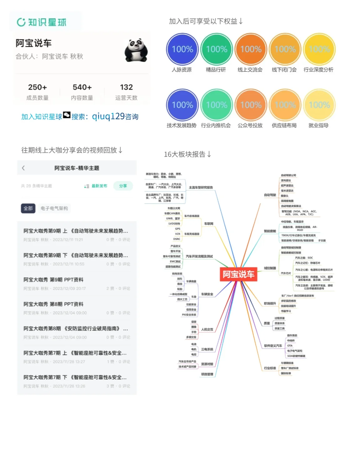 汽车入门知识-发动机舱图解