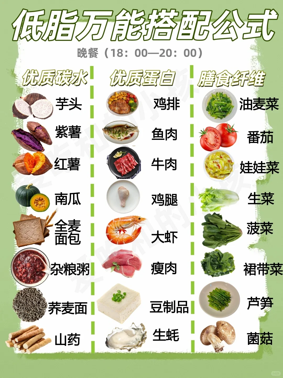 低脂万能搭配公式快来记！！！！！！