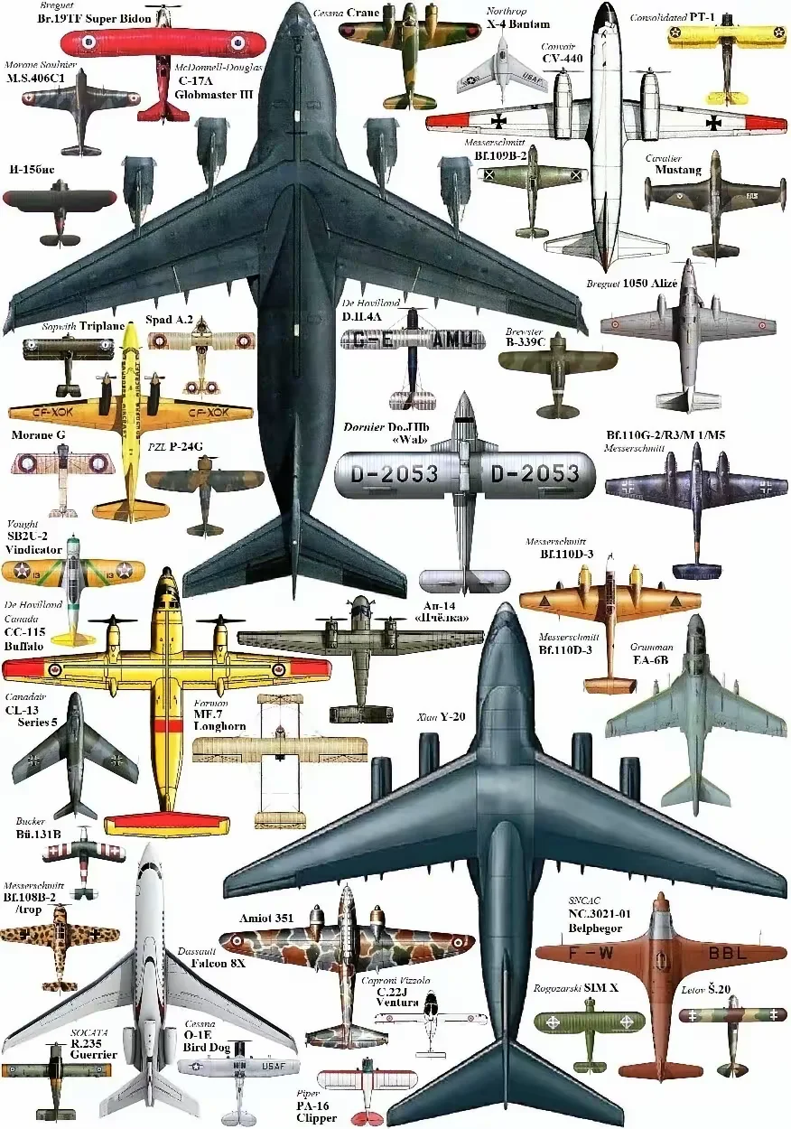 史上各种飞机