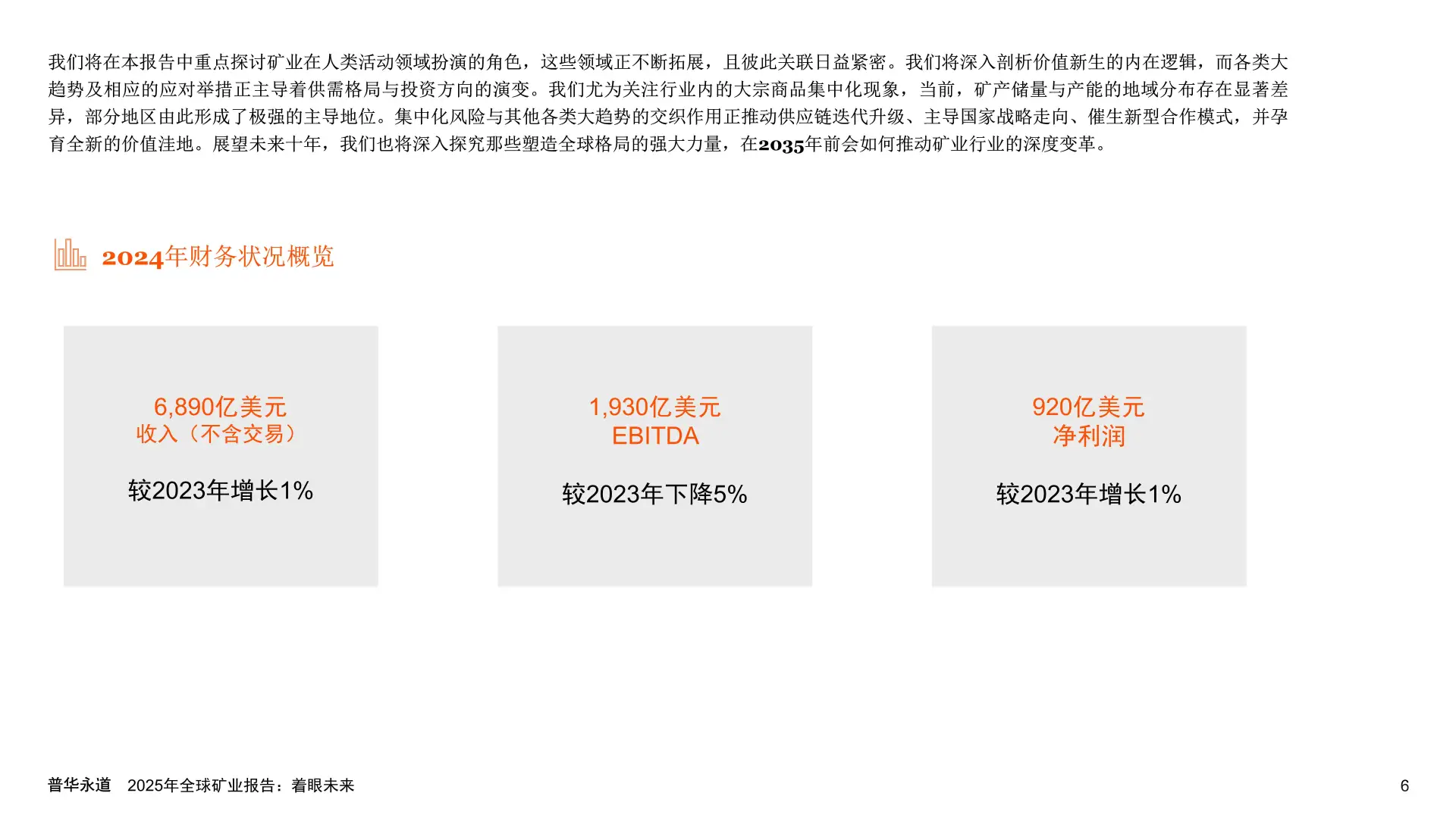 2025年全球矿业报告：着眼未来