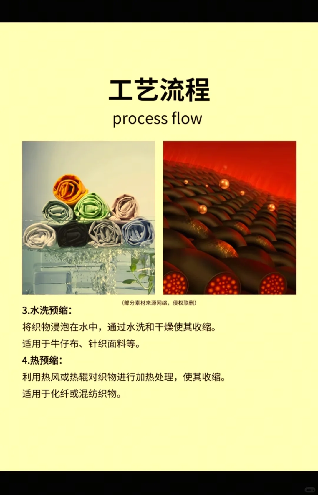 纺织服装人必知预缩工艺，