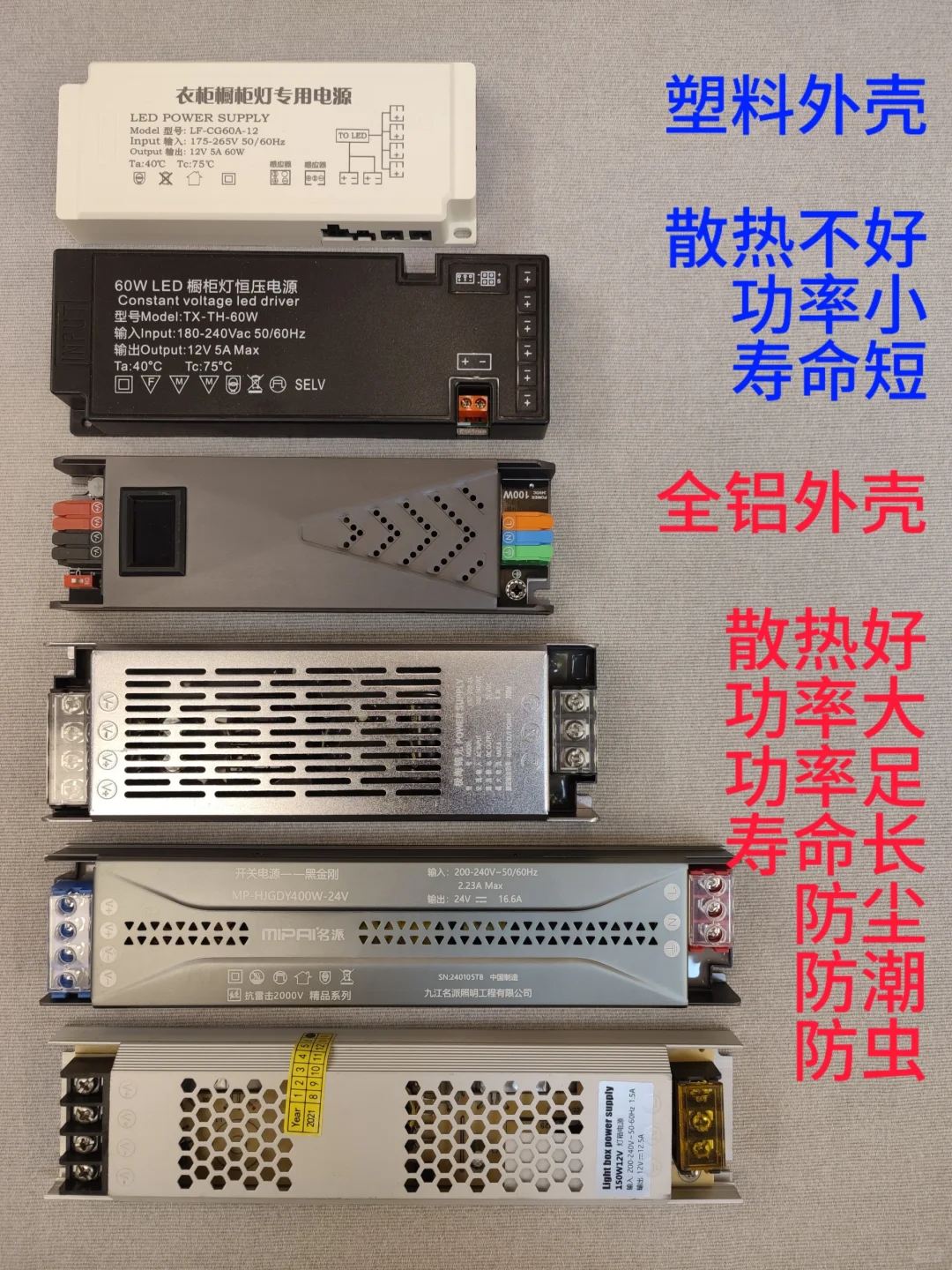 灯带变压器，你真的选对了吗？测评干货分享