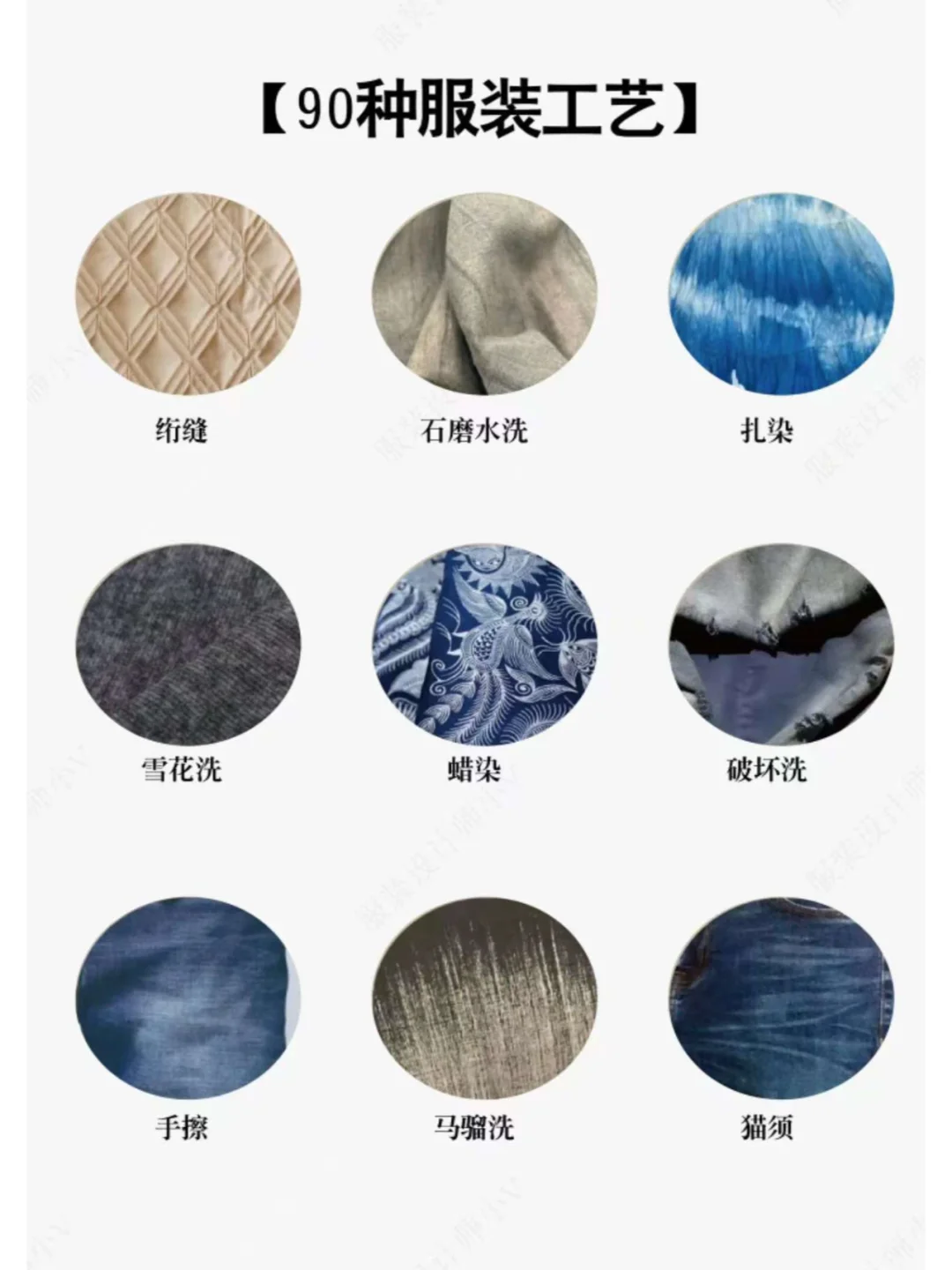 吐血整理的90种服装工艺说明大全【简洁版】