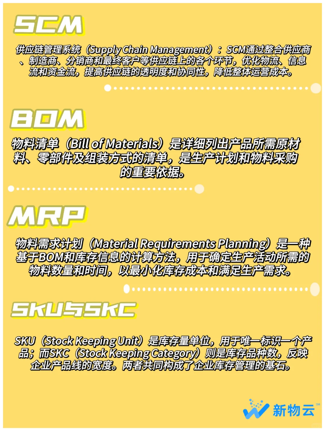 ERP、WMS、PLM、SCM、BOM...都是什么意思？