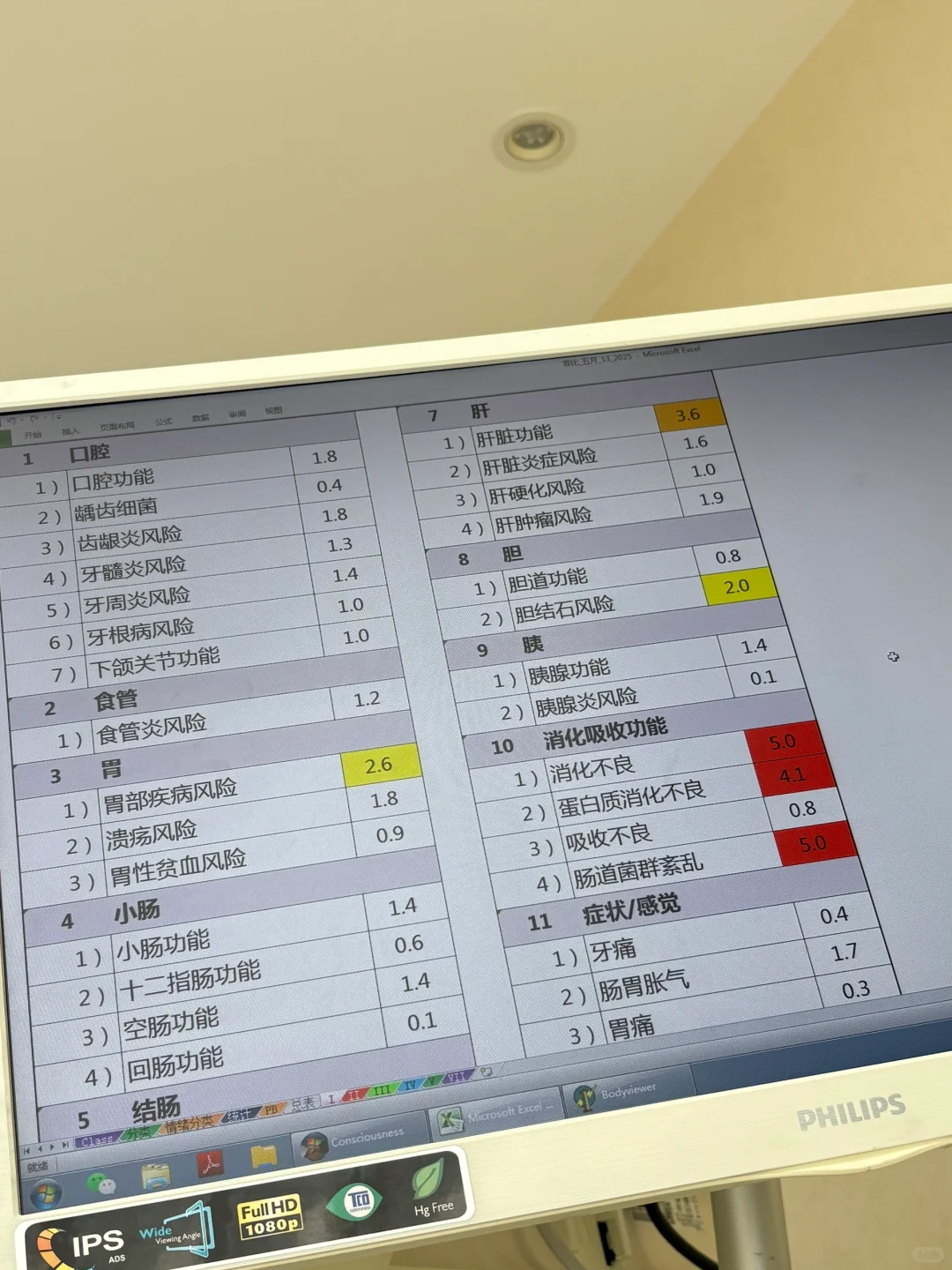 功能检测仪器 量子检测技术 有点东西