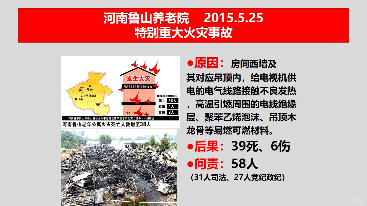 教你如何掌握电气系统隐患100图