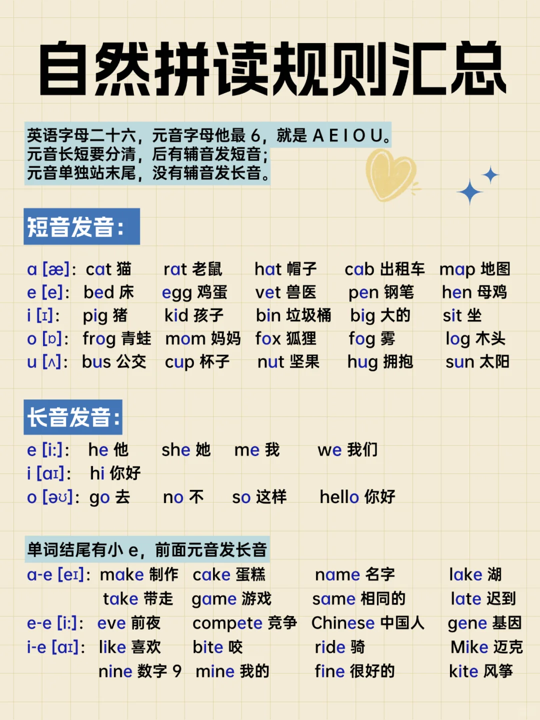 什么是开音节？什么是闭音节？一篇说清楚！