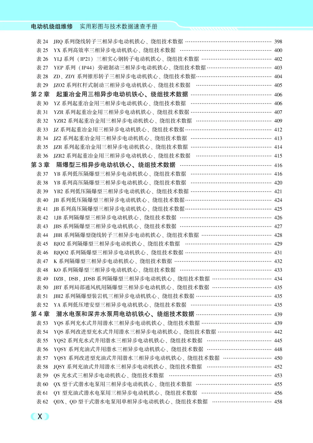阅读推荐-电动机绕组维修
