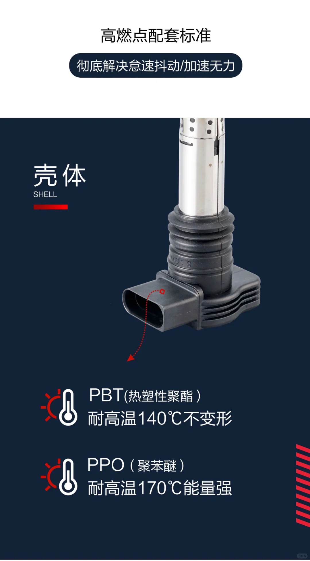 牡丹江需要点火线圈看这里