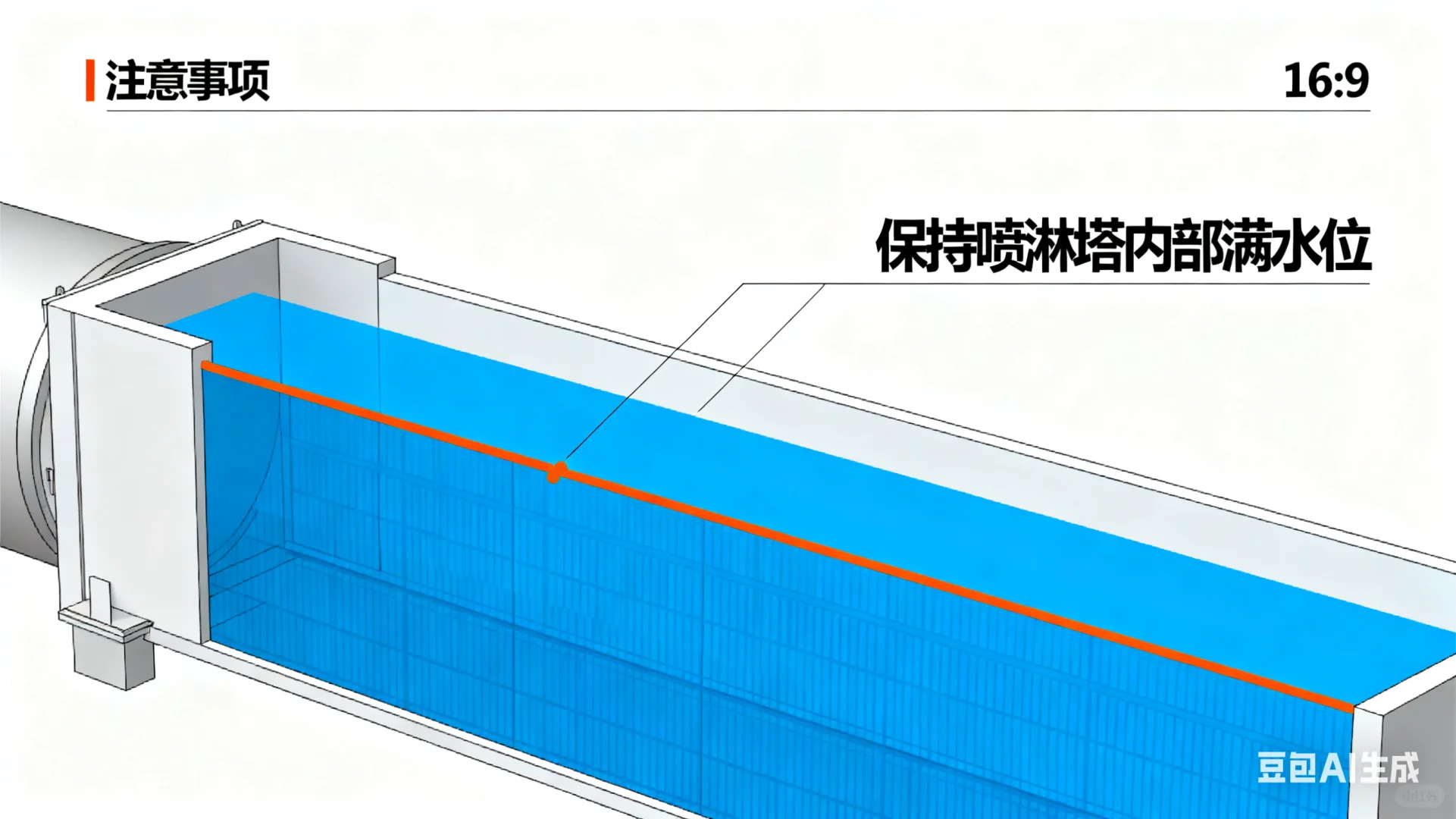 每日科普-正格科技