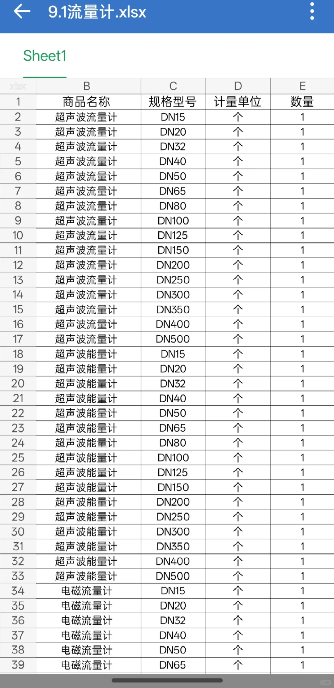 流量计实单采购?