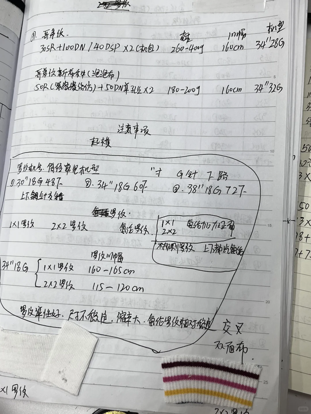 针织 梭织 工艺