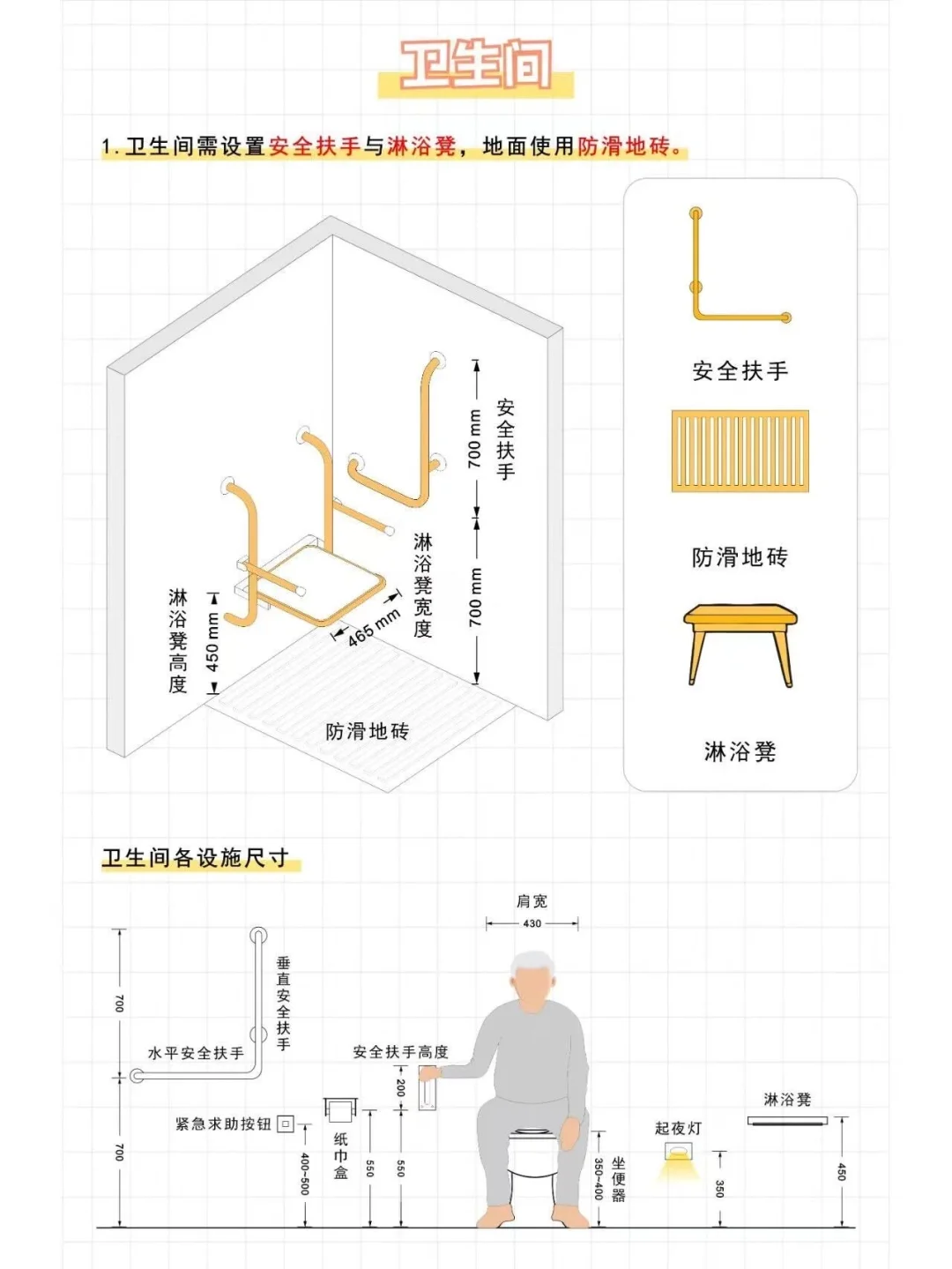 装修适老化设计，让老人住的更安心