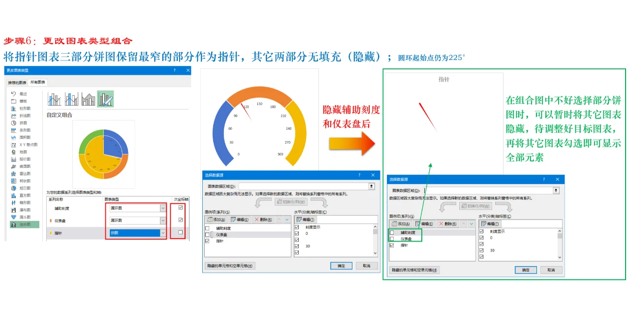 Excel制作仪表盘