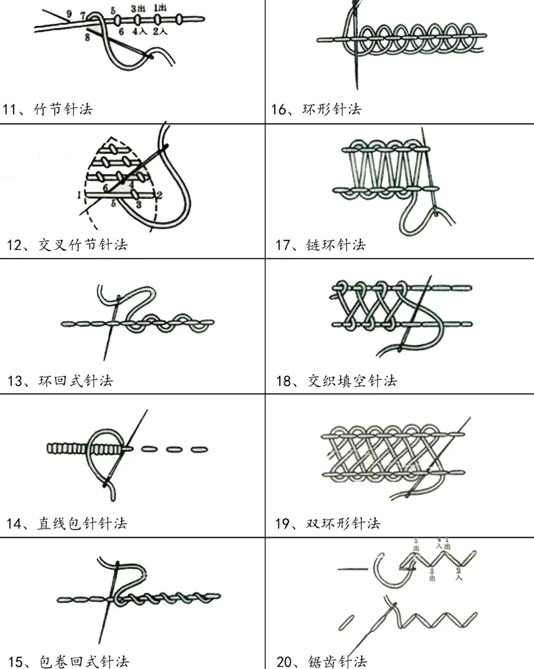 干货｜100种刺绣针法