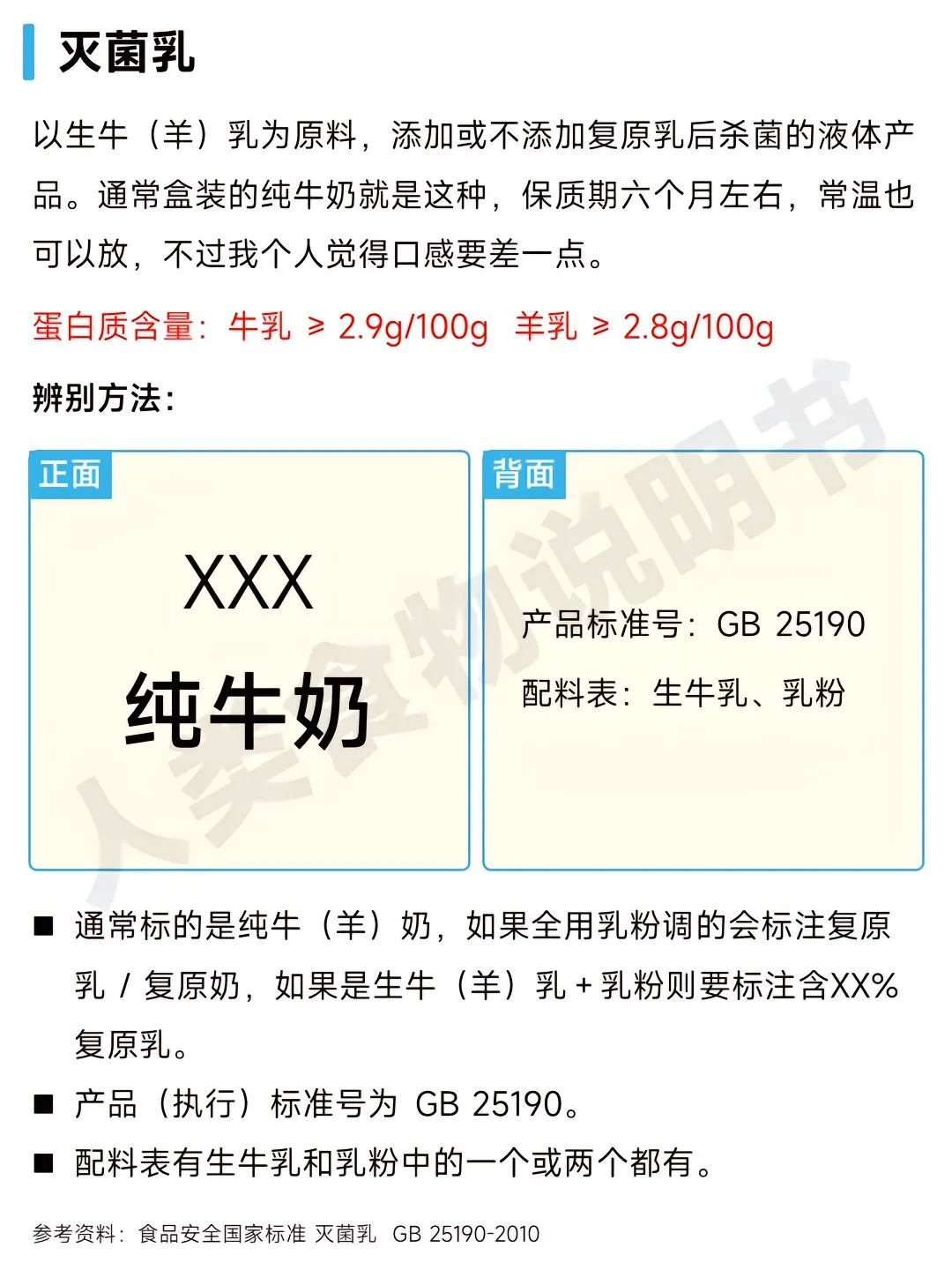 【牛奶]喝了十多年才知道原来这都是饮料