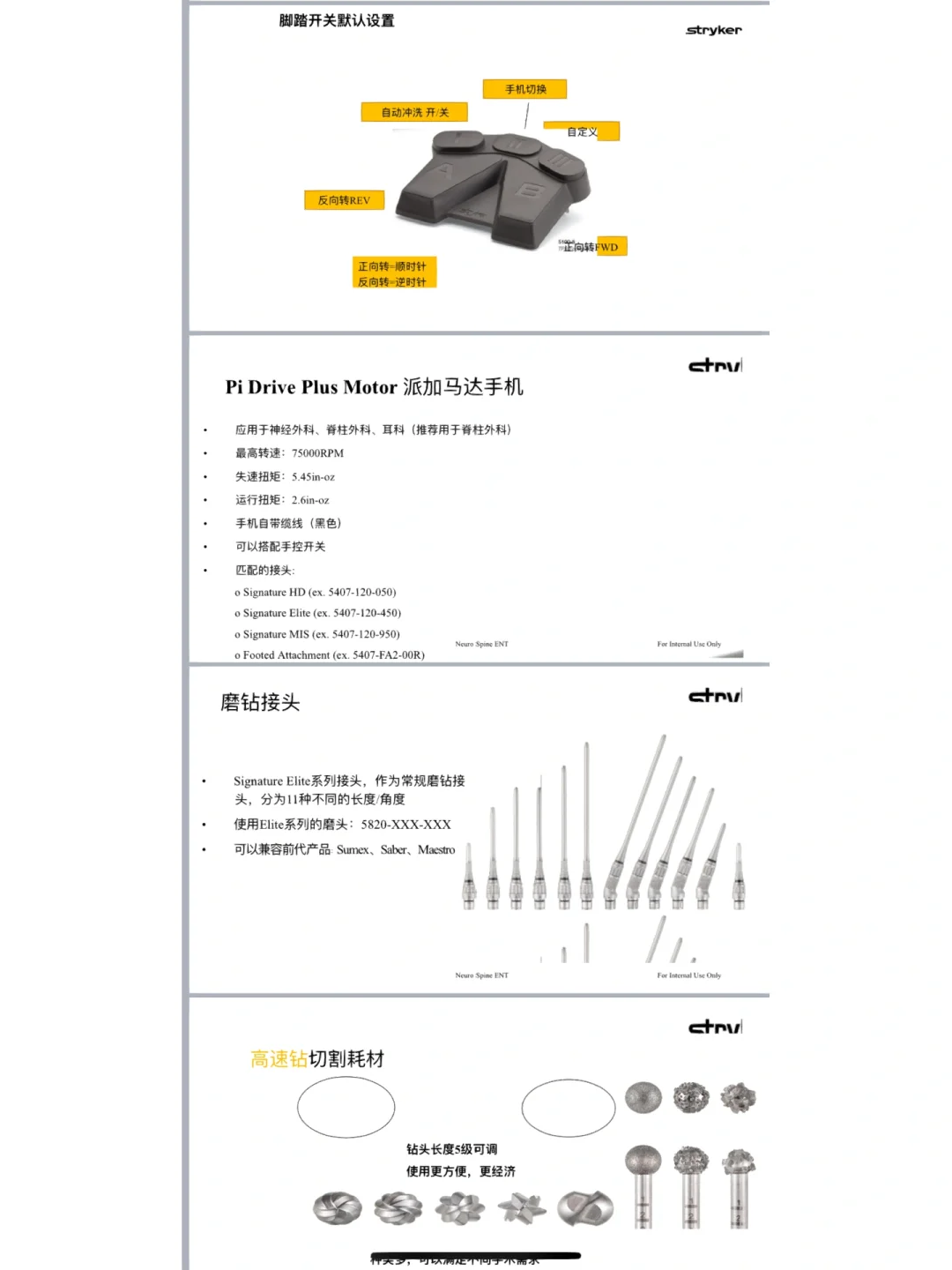 今日史赛克动力系统培训总结