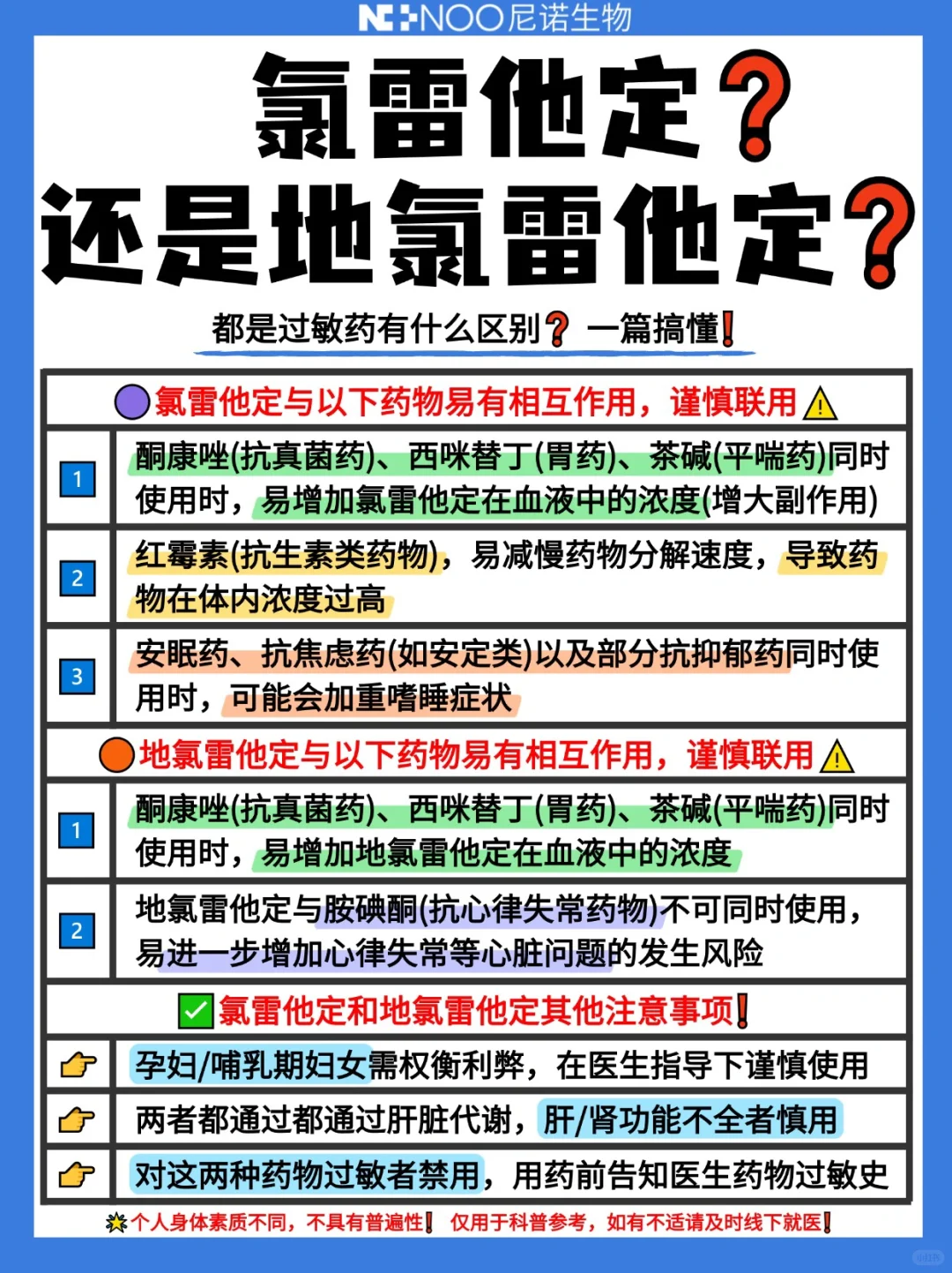 氯雷他定or地氯雷他定分不清❓一篇搞懂区别