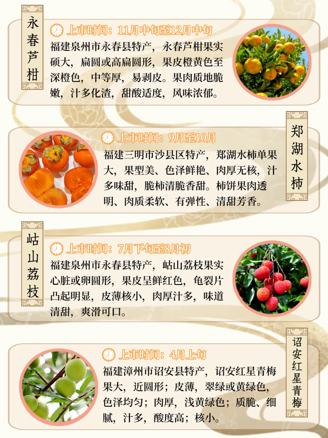 福建水果图鉴丨山海碰撞出的甜，你吃过几种