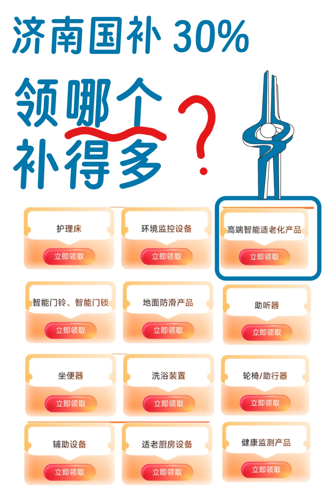 济南的消费券大家领了么