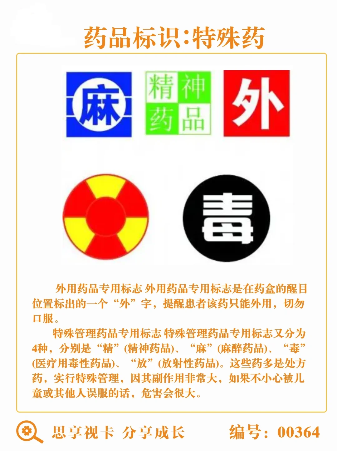 药品标识的识别