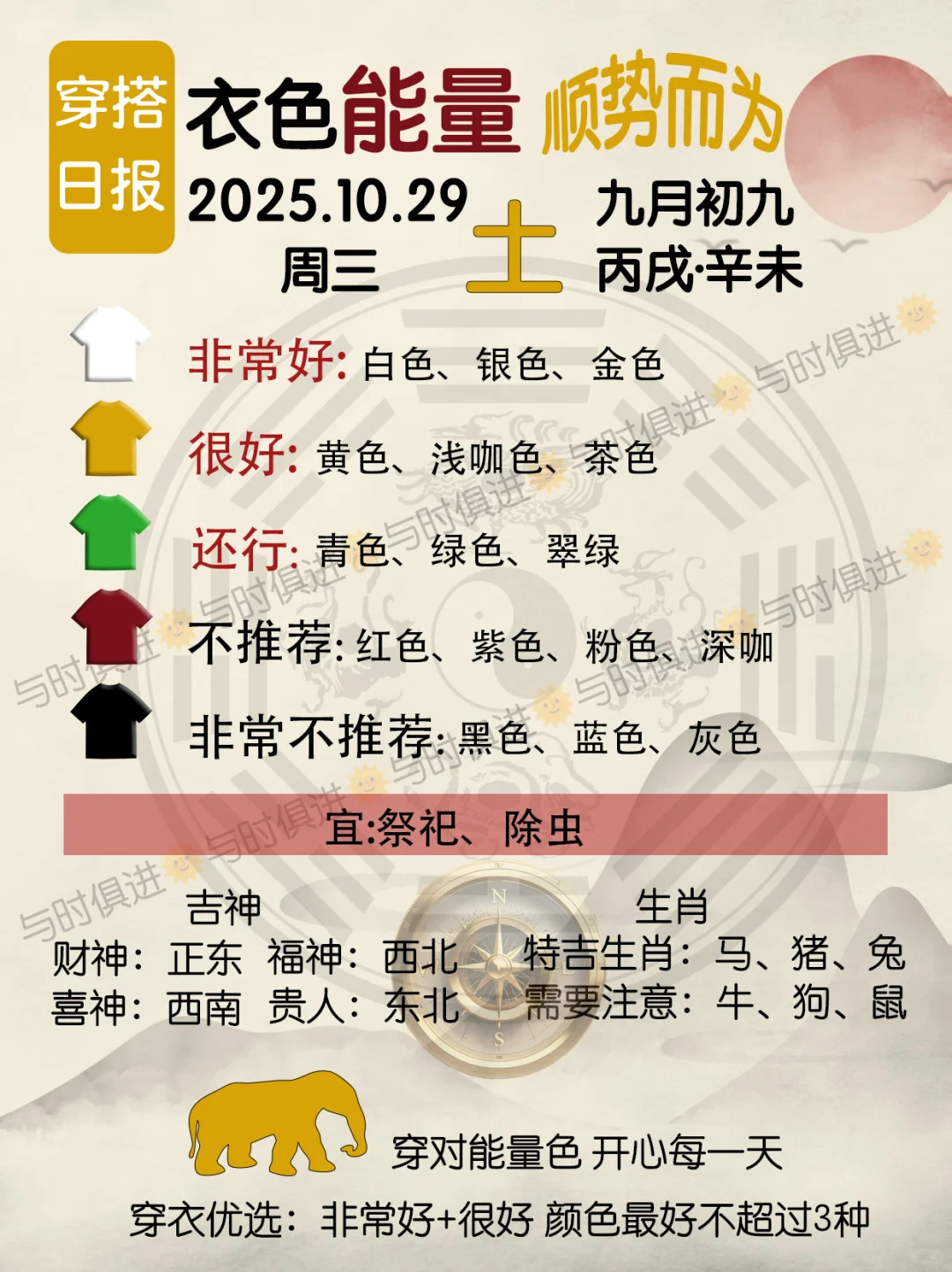 未来一周穿衣集市?10.27-11.3