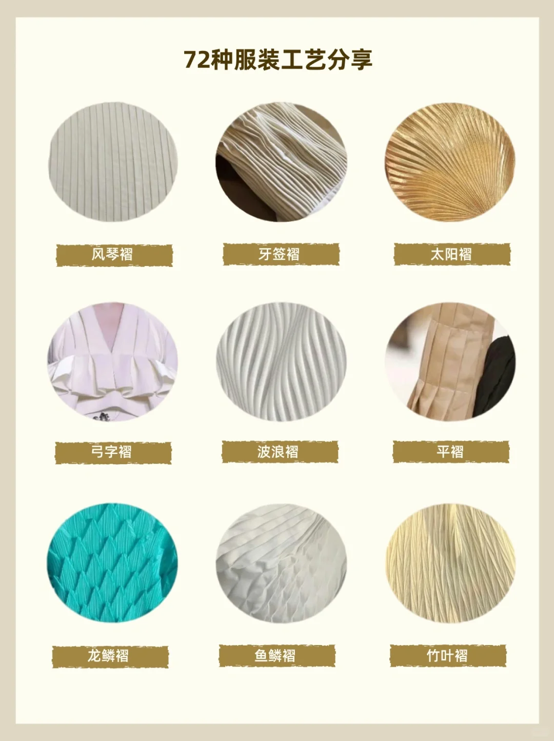 服装制作知识分享?72种服装工艺get✅