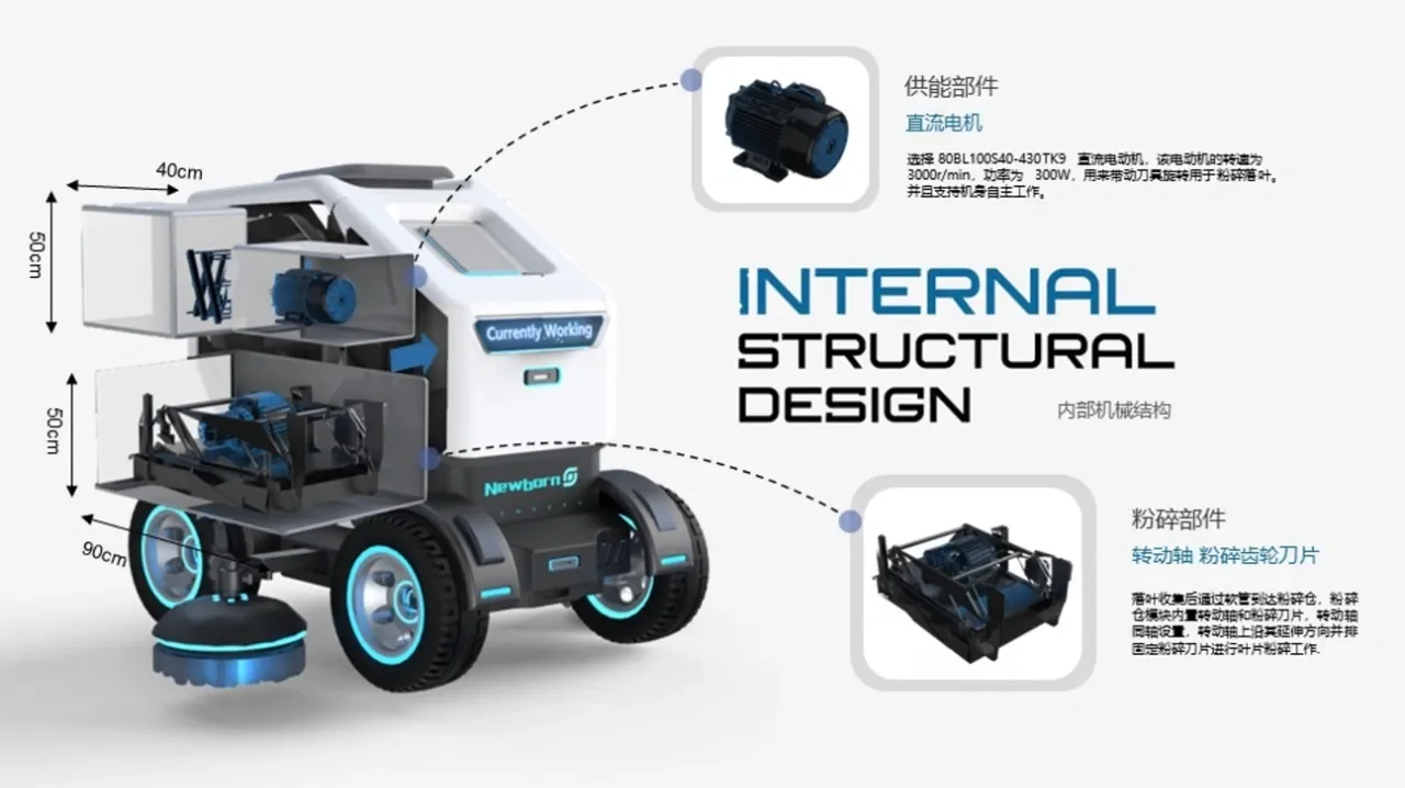 基于落叶再生利用的落叶清扫降解机设计