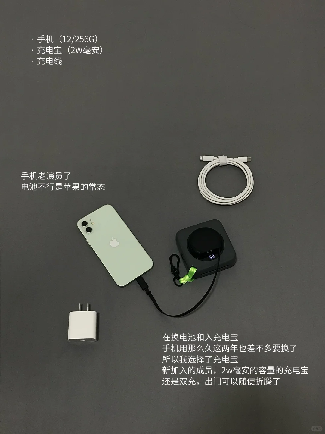 持有的电子装备（附欲望清单