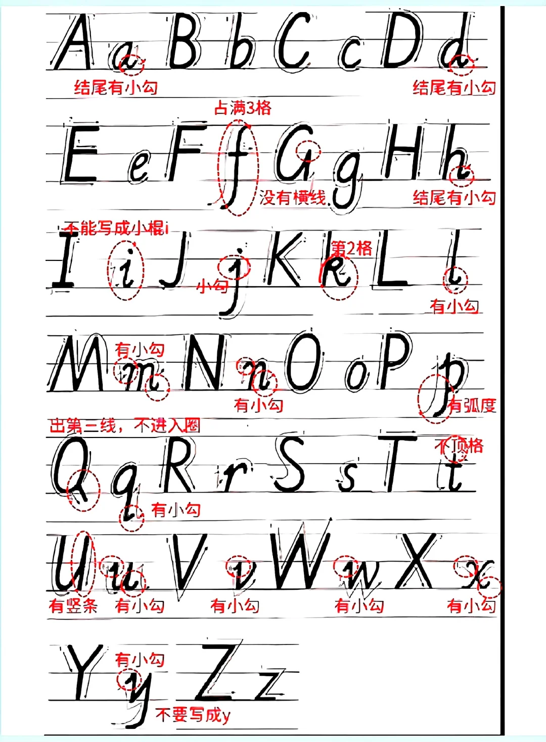 手写体26个字母