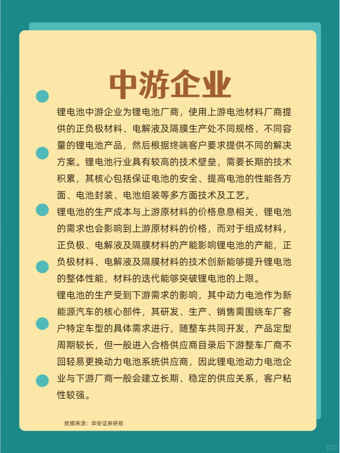 锂电池产业链概述