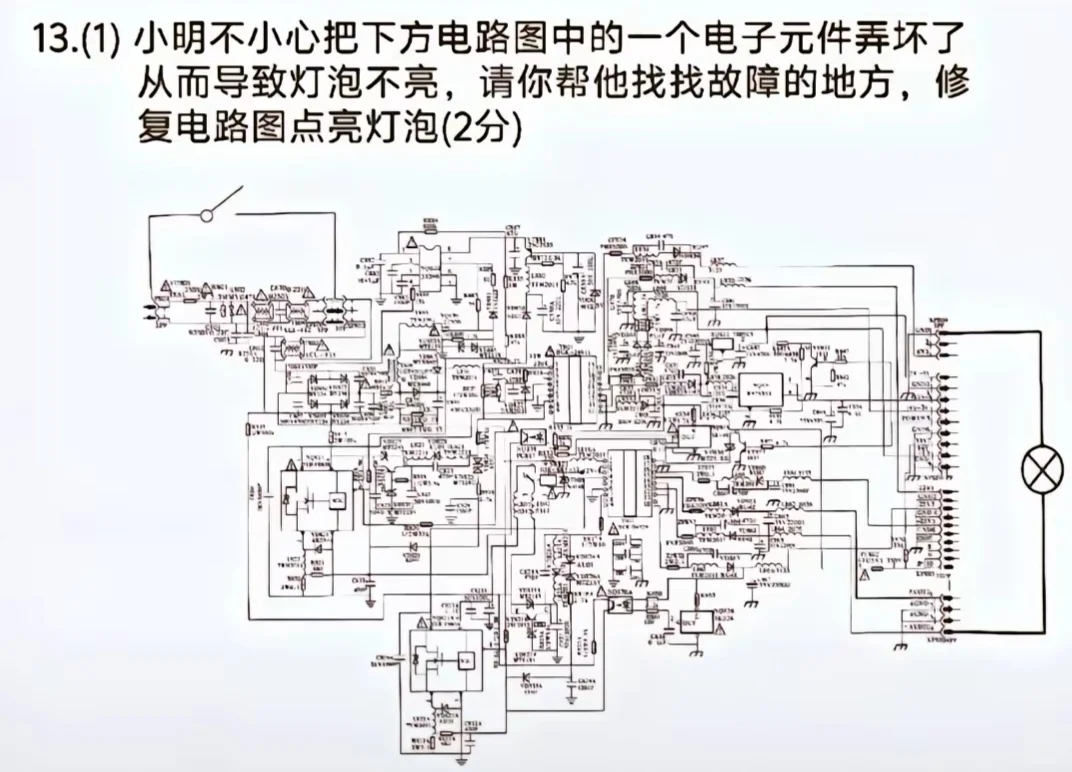 我所学习的东西和我所遇到的问题