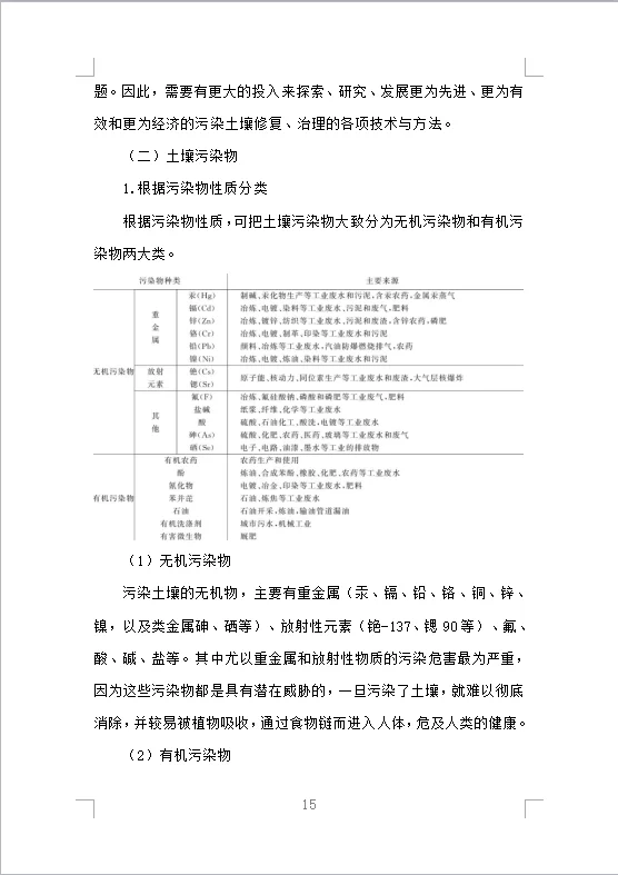 土壤污染调查治理及修复投标方案（475页）