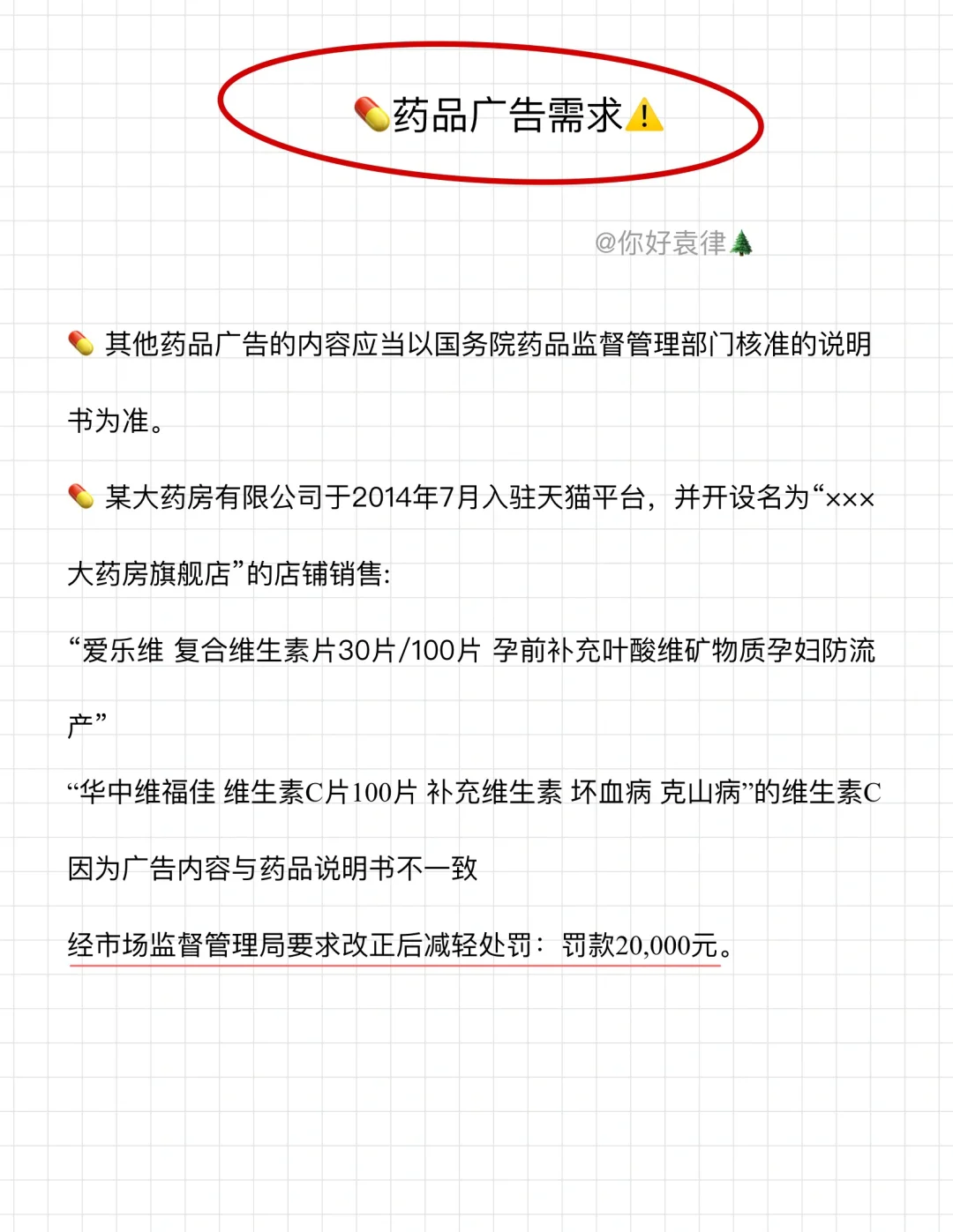 ?药品广告需求这5点都给你们写好‼️