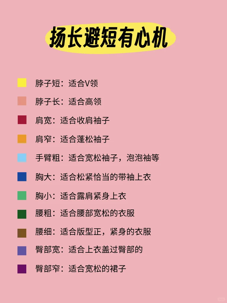 穿衣搭配技巧，史诗级保姆教程！