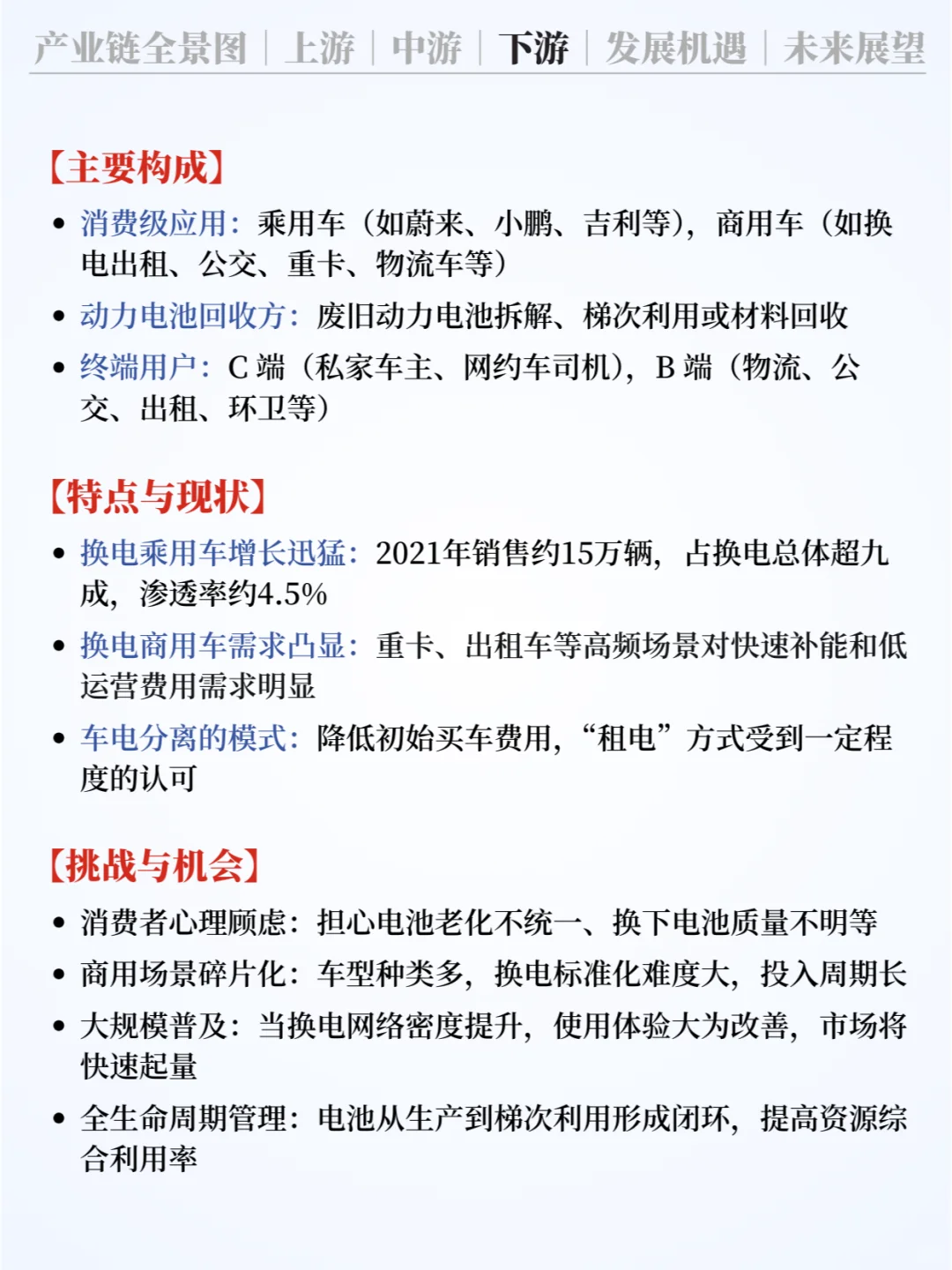 ❗️每天认识一条产业链 | 新能源汽车换电