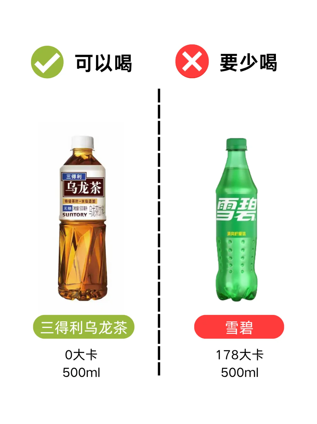 减脂期饮料红黑榜|大基数瘦20斤我只喝这些